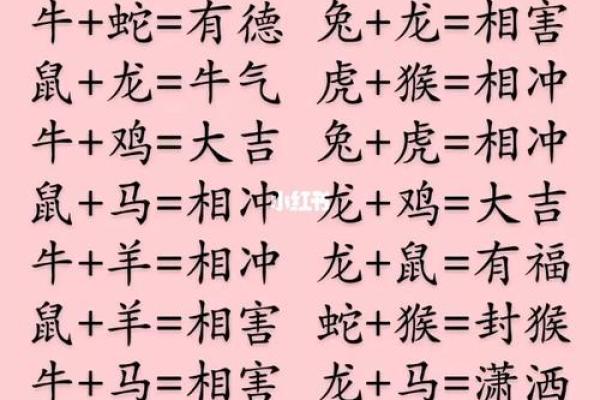 什么生肖最相配？十二生肖婚姻配对大全