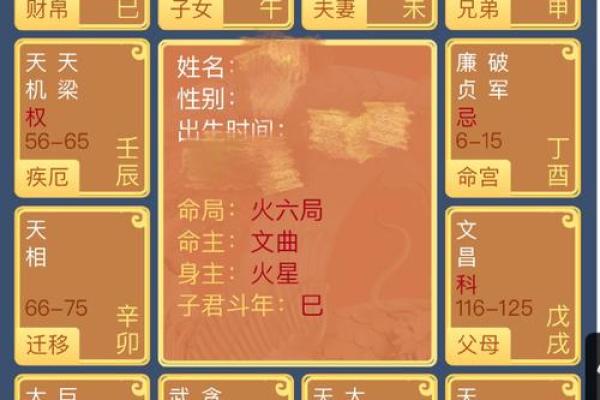 紫薇星入命宫，唐艺尹老师独家分析