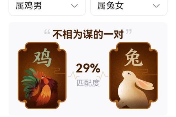 红豆与十二生肖配对看看你属于哪一种
