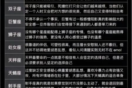 探秘最神秘星座的秘密