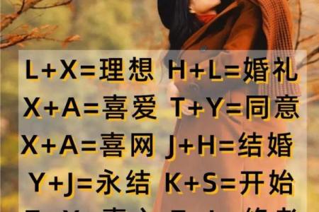 姓名配对查询要收费吗 免费查询姓名配对？