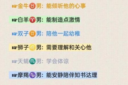 12星座男对女朋友有哪些表现