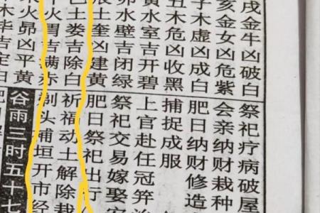 结婚时期的吉日 结婚吉时是什么时间？