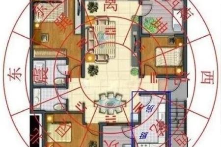 正月建房子的风水