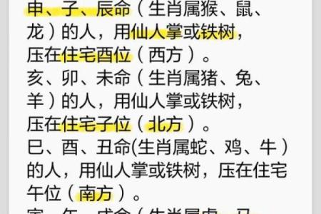 廿四山的桃花方位,桃花方位怎么确定