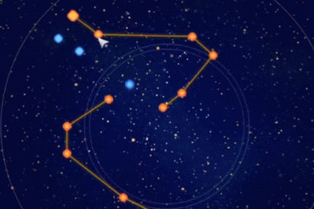 如何从对方手臂上看出星座