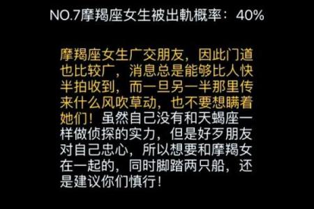 12星座男婚后出轨的多吗
