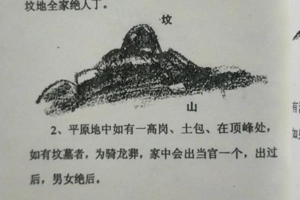 风水入门术语，无论是新手还是高手，都要记下来！