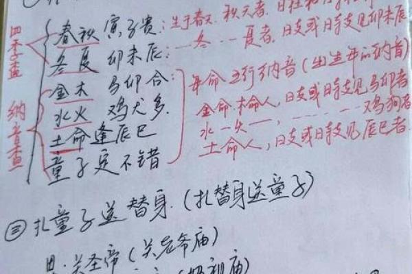 八字带两个童子一定要进行化解