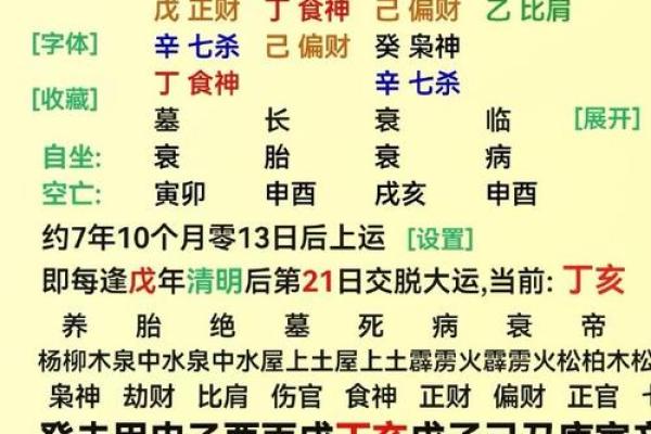 如何看八字命格喜用神