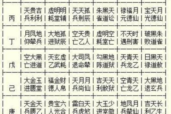 免费八字择吉日，听听大师怎么说