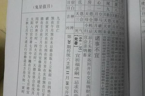 黄历中吉期是什么意思  守日是吉还是凶
