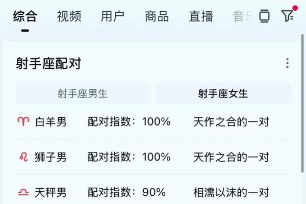 射手女和什么座最配对