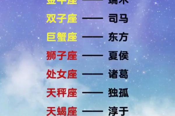 根据星座取日本名字可以吗
