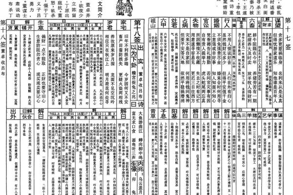 北帝灵签23