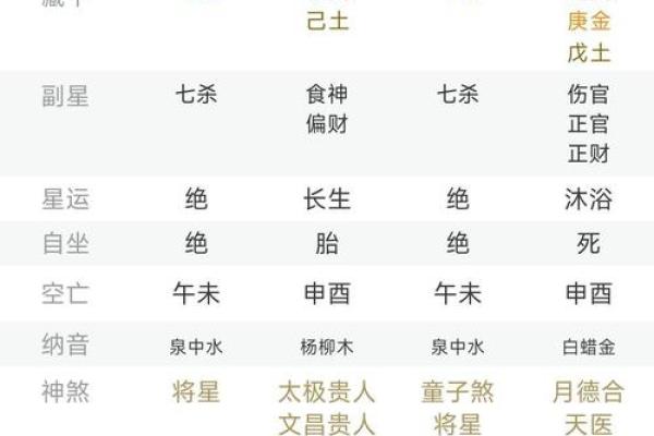 1月能去算命吗