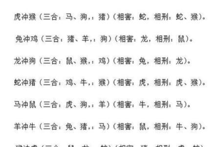 生肖五行配对姻缘相刑 婚配生肖相刑怎么化解？