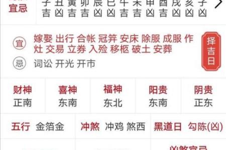 黄历的时辰吉凶查询