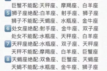 射手女和什么座最配对