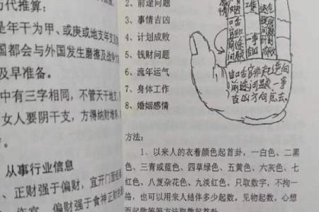 你算过命吗，准嘛？网友：夫妻不能一起去算命，很危险