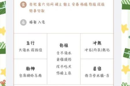 正月十二有什么禁忌事项？2024年正月十二黄历宜忌什么？