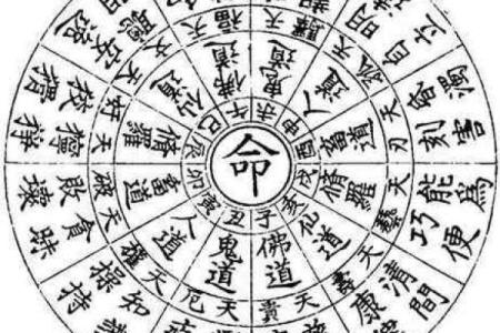 金口诀怎么看财神