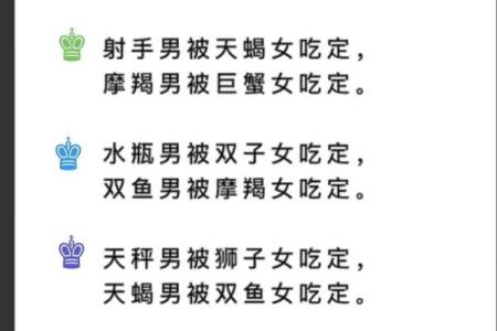 姑娘们收好！和12星座男冷战必赢方法