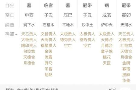 姓名命格配对表图解女 姓名命格配对表图解女孩？