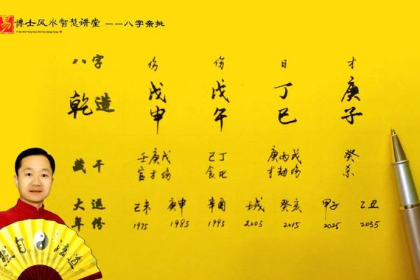 免费八字算寿终 免费八字算命准吗