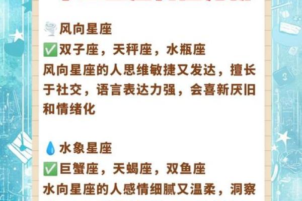 哪个星座是土火命