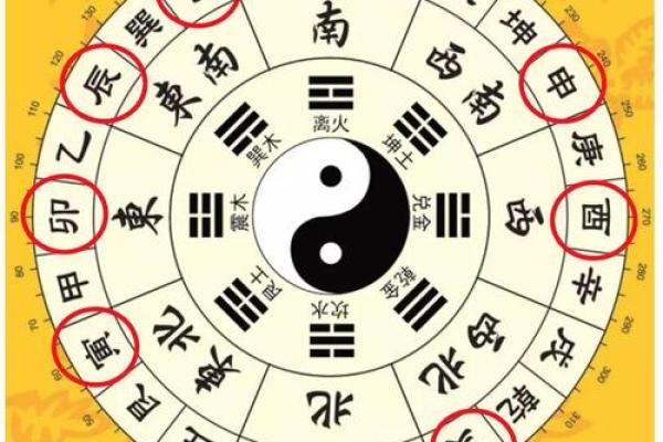 商业风水案例之商业风水中特神