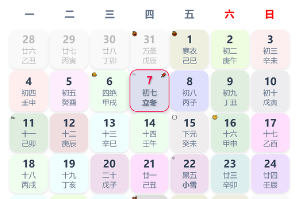 7月11号诸事宜忌老黄历！