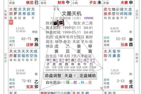 紫微斗数之：助星及辅星