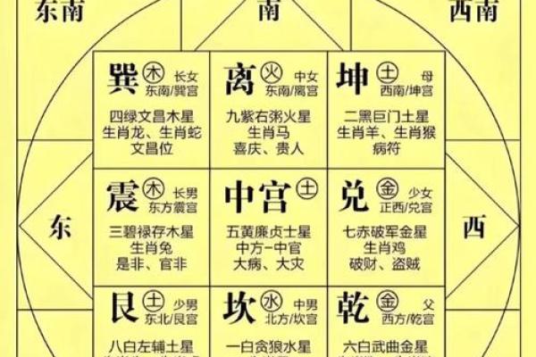 风水学揭秘，寻龙诀口诀是什么