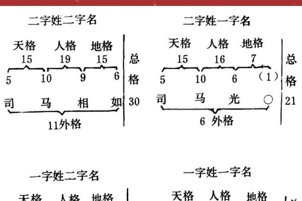 姓禄的名人-姓名学-华易算命网姓名