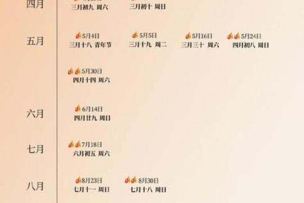 常听说“黄道吉日”，吉日好理解，这“黄道”是啥意思？涨知识了