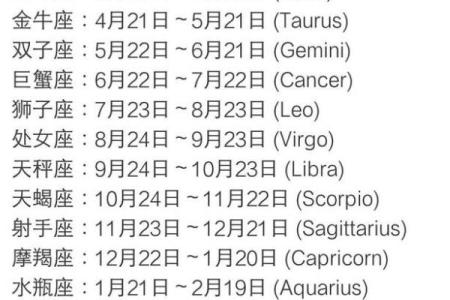 阳历11月2日是什么星座