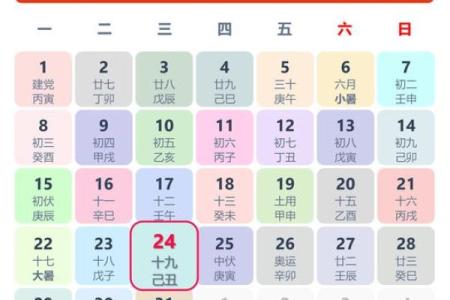 2024年正月十三黄历内容有哪些？时辰吉凶如何查询？