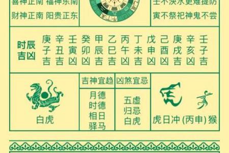 今日黄历详解查询,明天黄历吉日查询