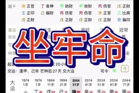 八字如何断牢狱