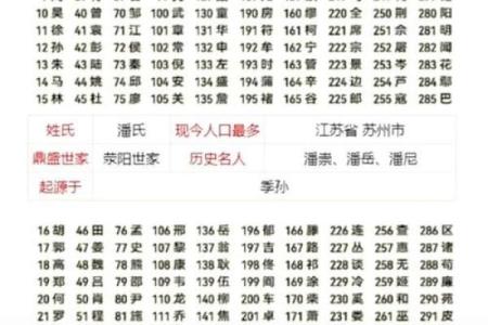 百度推荐的姓名配对 百度推荐的姓名配对怎么取消？