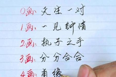 原来姓名配对指数很重要 姓名配对是什么原理准嘛？