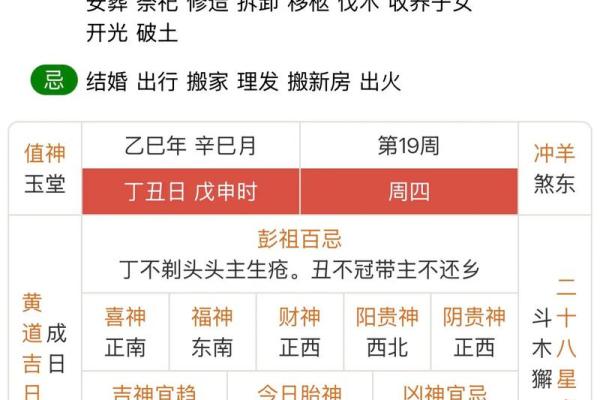老黄历2024年春天开工吉日查询 哪天适合开工