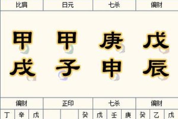 八字到底有多少种？