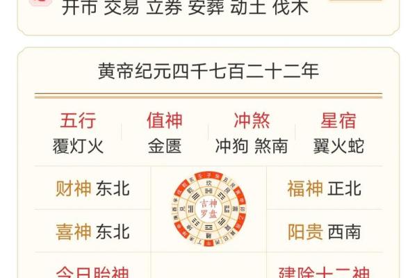 万年历农历查询,年黄历查询