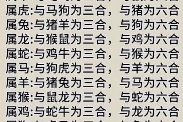 最准的12生肖配对表