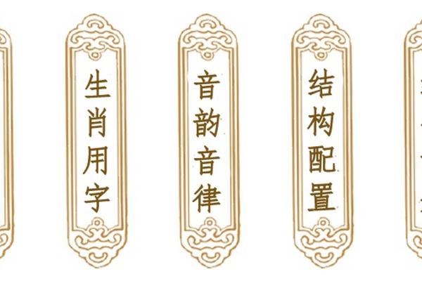 算命店还能怎么起名字