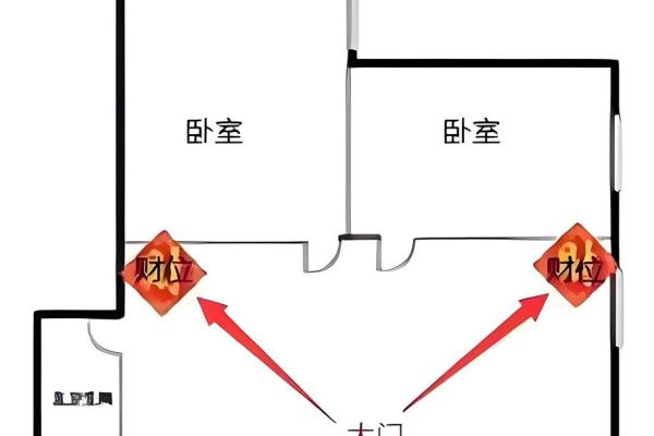风水学晚上做噩梦寓意是否破财