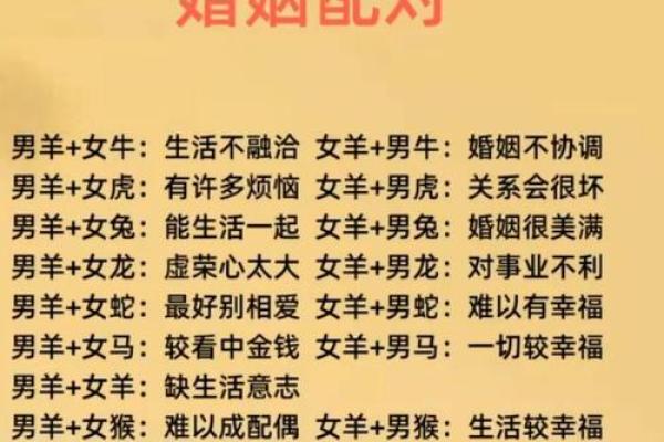 八字算婚姻的大致套路