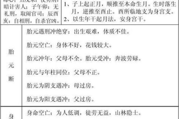 八字算婚姻的大致套路